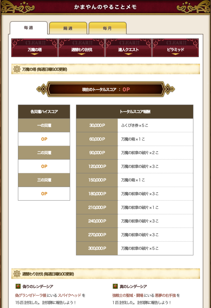 冒険者の広場 やることメモって使ってる わがままエル子とピンクの妖精