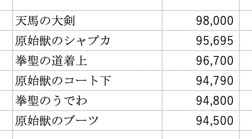 結果発表 ありちゃん職人ラリー わがままエル子とピンクの妖精